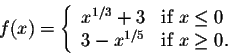 \begin{displaymath}f(x) = \left\{\begin{array}{rll}
x^{1/3} + 3& \mbox{if $x \leq 0$}\\
3-x^{1/5} & \mbox{if $x \geq 0$}.
\end{array}\right.\end{displaymath}