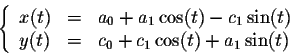 \begin{displaymath}\left\{\begin{array}{lcll}
x(t) &=& a_0 + a_1 \cos(t) - c_1 \...
...
y(t) &=& c_0 + c_1 \cos(t) + a_1 \sin(t)\\
\end{array}\right.\end{displaymath}