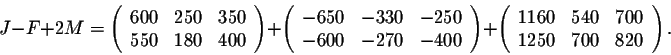\begin{displaymath}J-F+2M = \left(\begin{array}{cccc}
600&250&350\\
550&180&400...
...rray}{cccc}
1160&540&700\\
1250&700&820\\
\end{array}\right).\end{displaymath}
